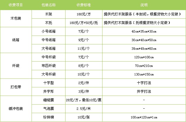 石家莊到包頭貨運專線